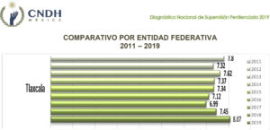 tlaxcala (1)