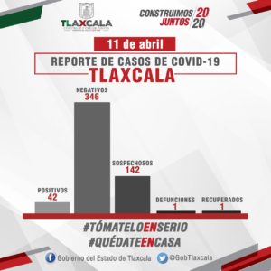 11042020_BOLETÍN_SESA