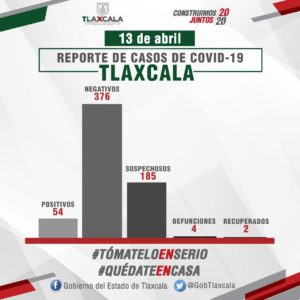 13042020_BOLETÍN_SESA
