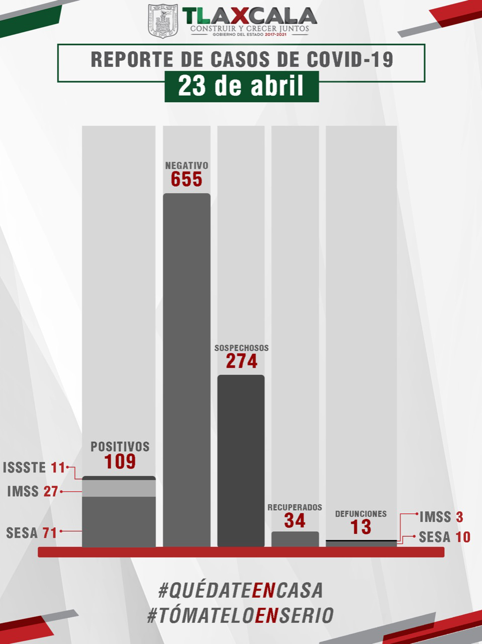 23042020_SESA_1