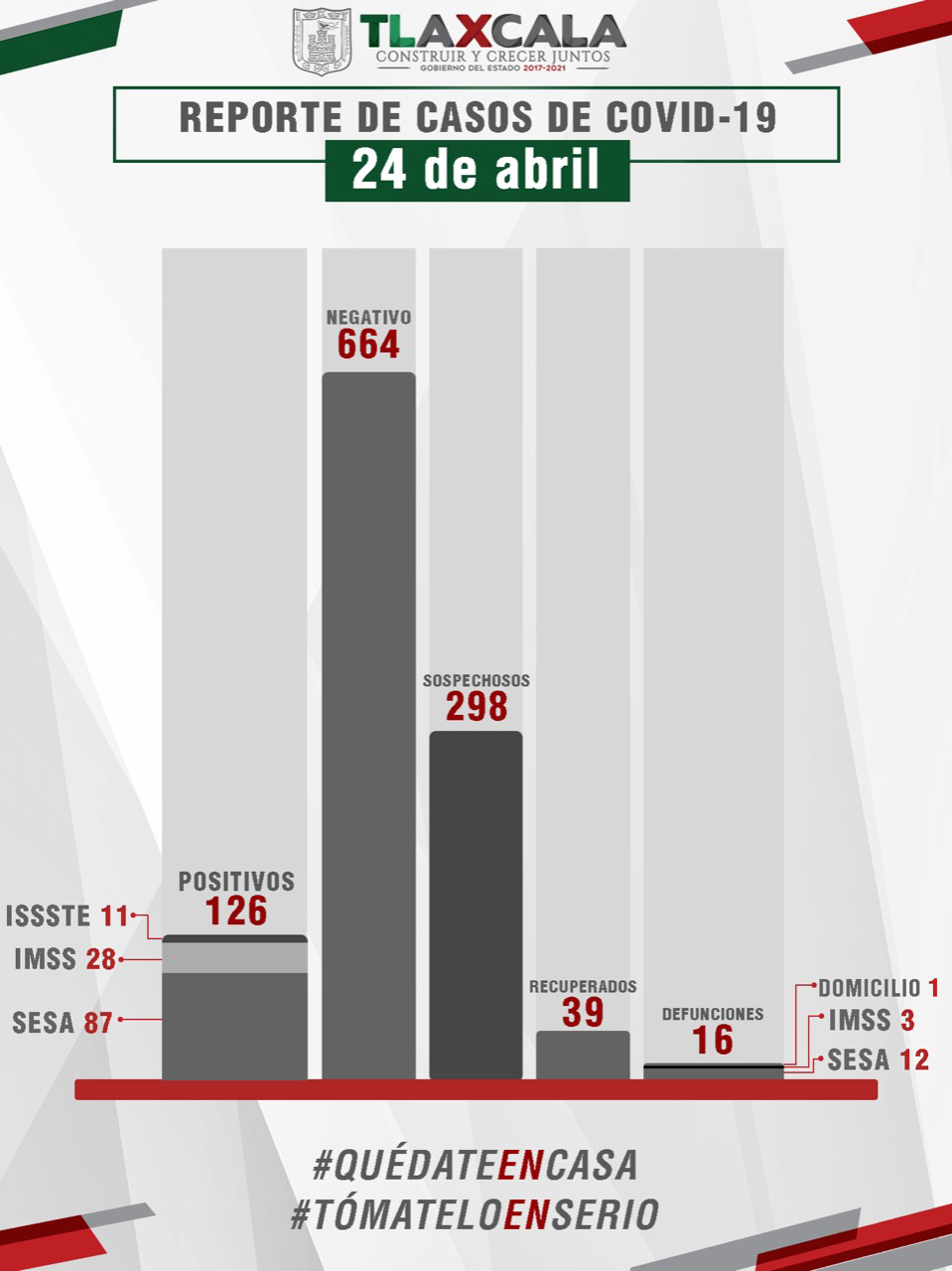 24042020_SESA_1