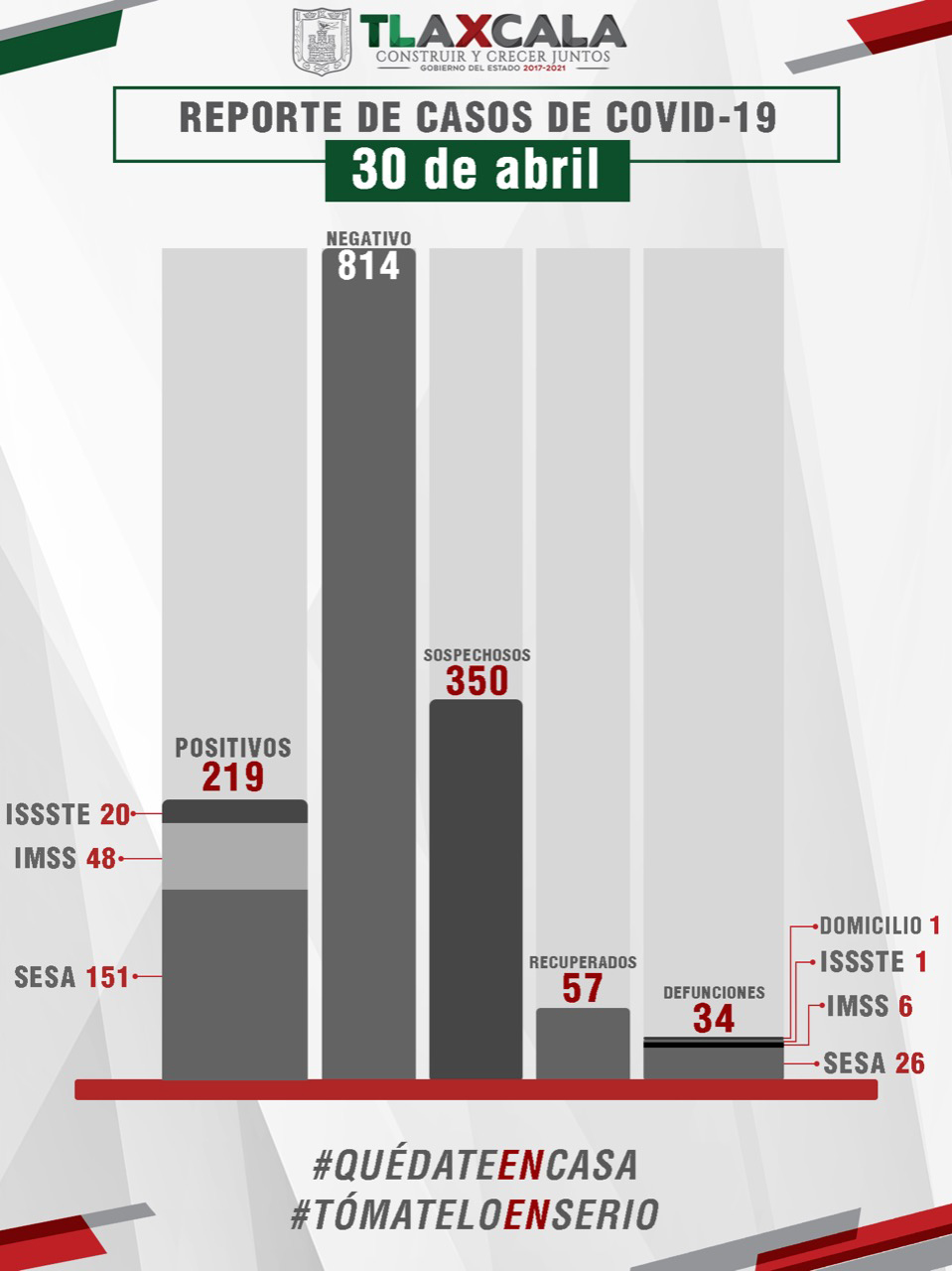 30042020_SESA_1