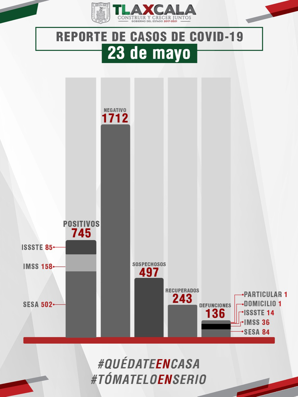 23052020_SESA_1