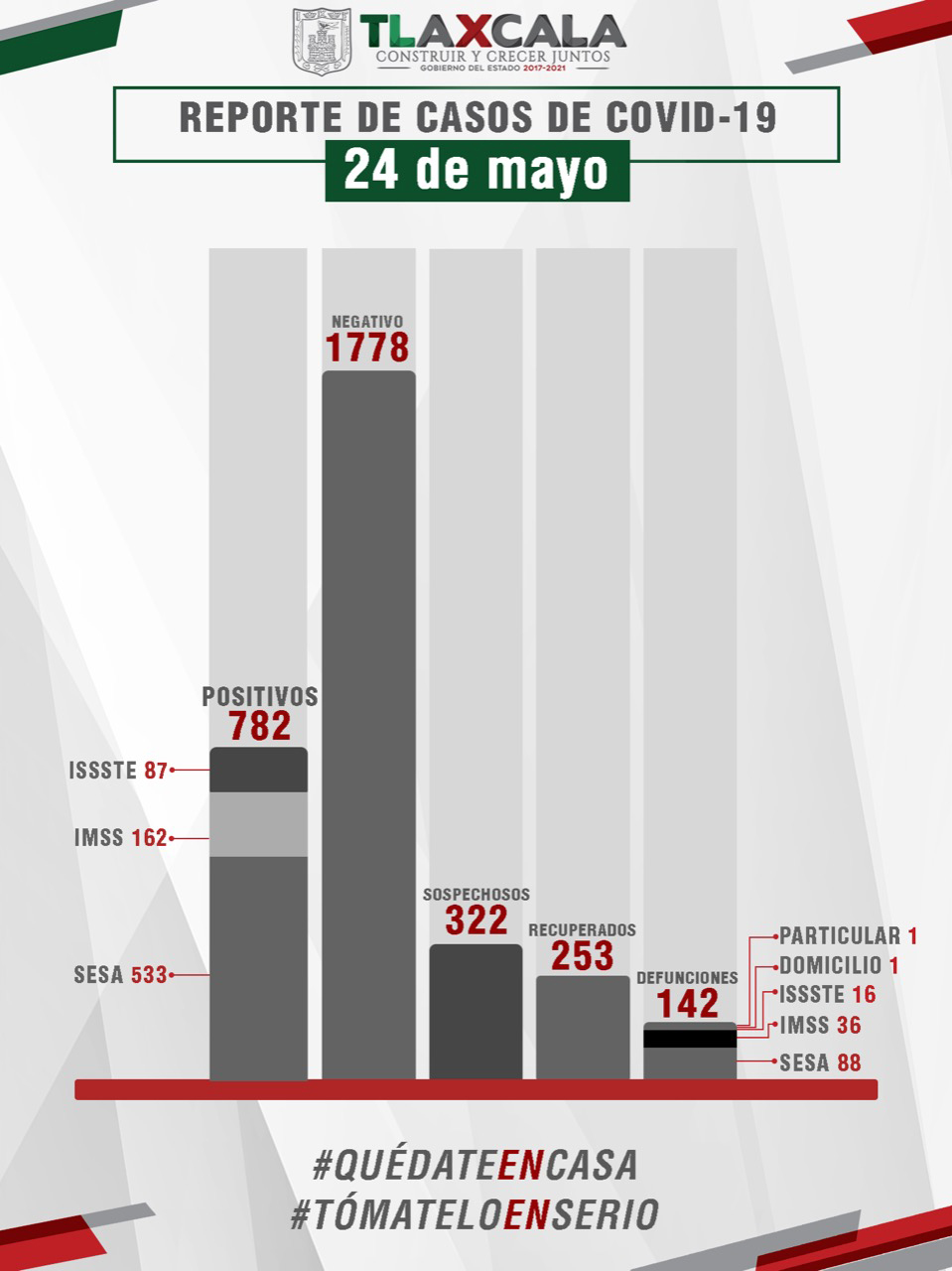 24052020_SESA_1