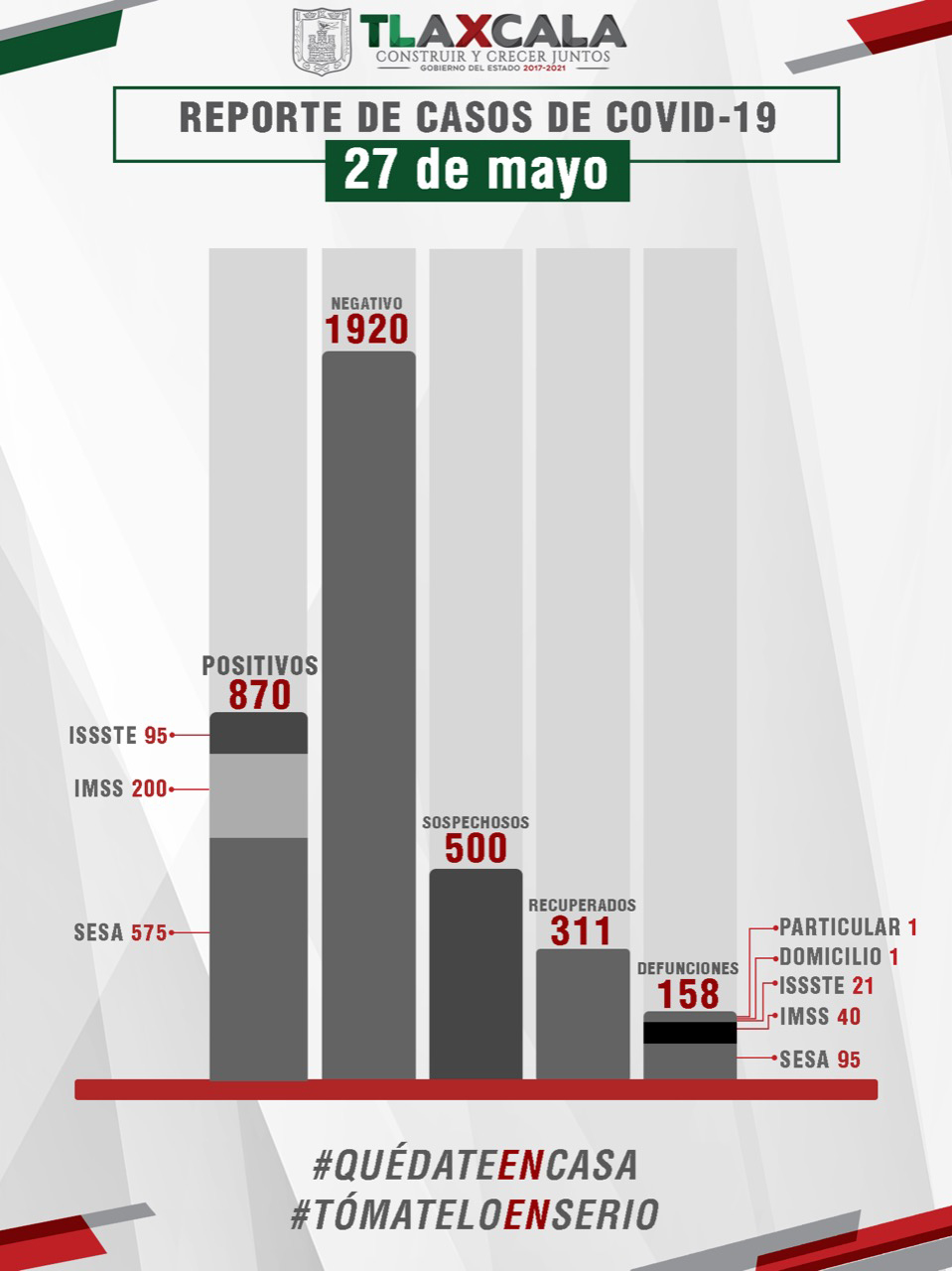 27052020_SESA_1