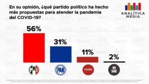 Imagen Boletín