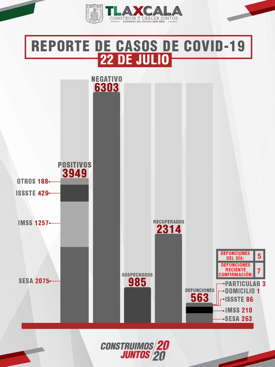 23072020_SESA_1