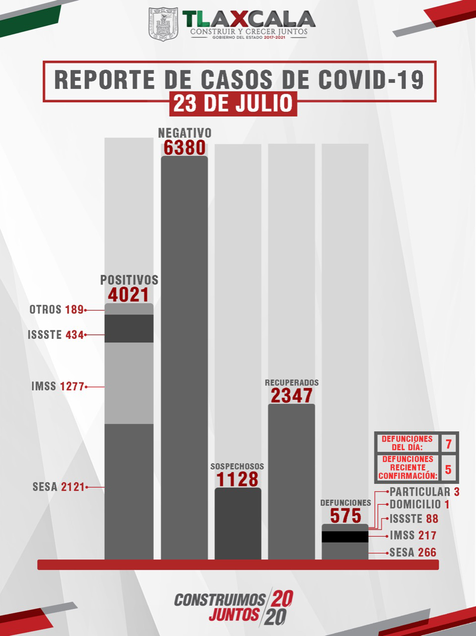 24072020_SESA_1