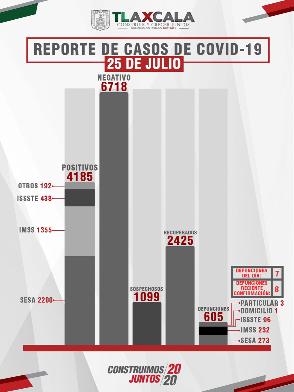 26072020_SESA_1
