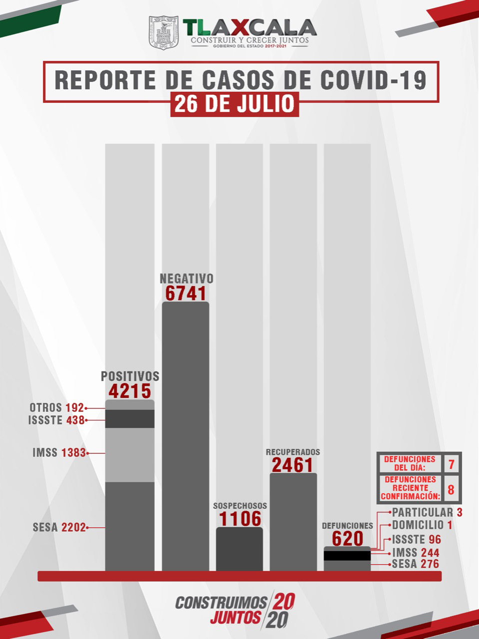 27072020_SESA_1