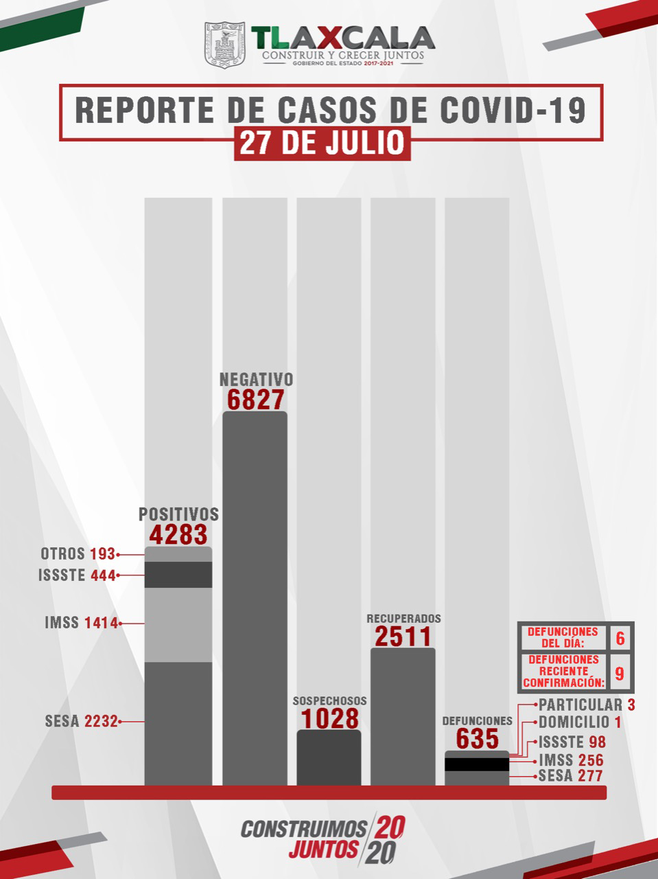 28072020_SESA_1