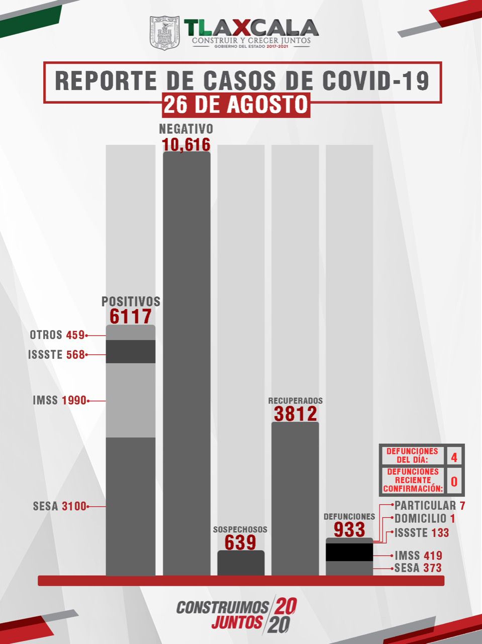 27082020_SESA_1