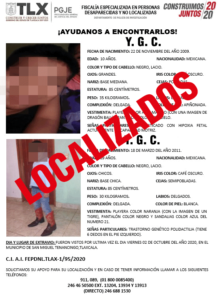 localizados-16-10-2020