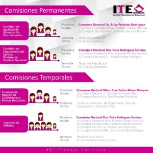 verificación afiliados
