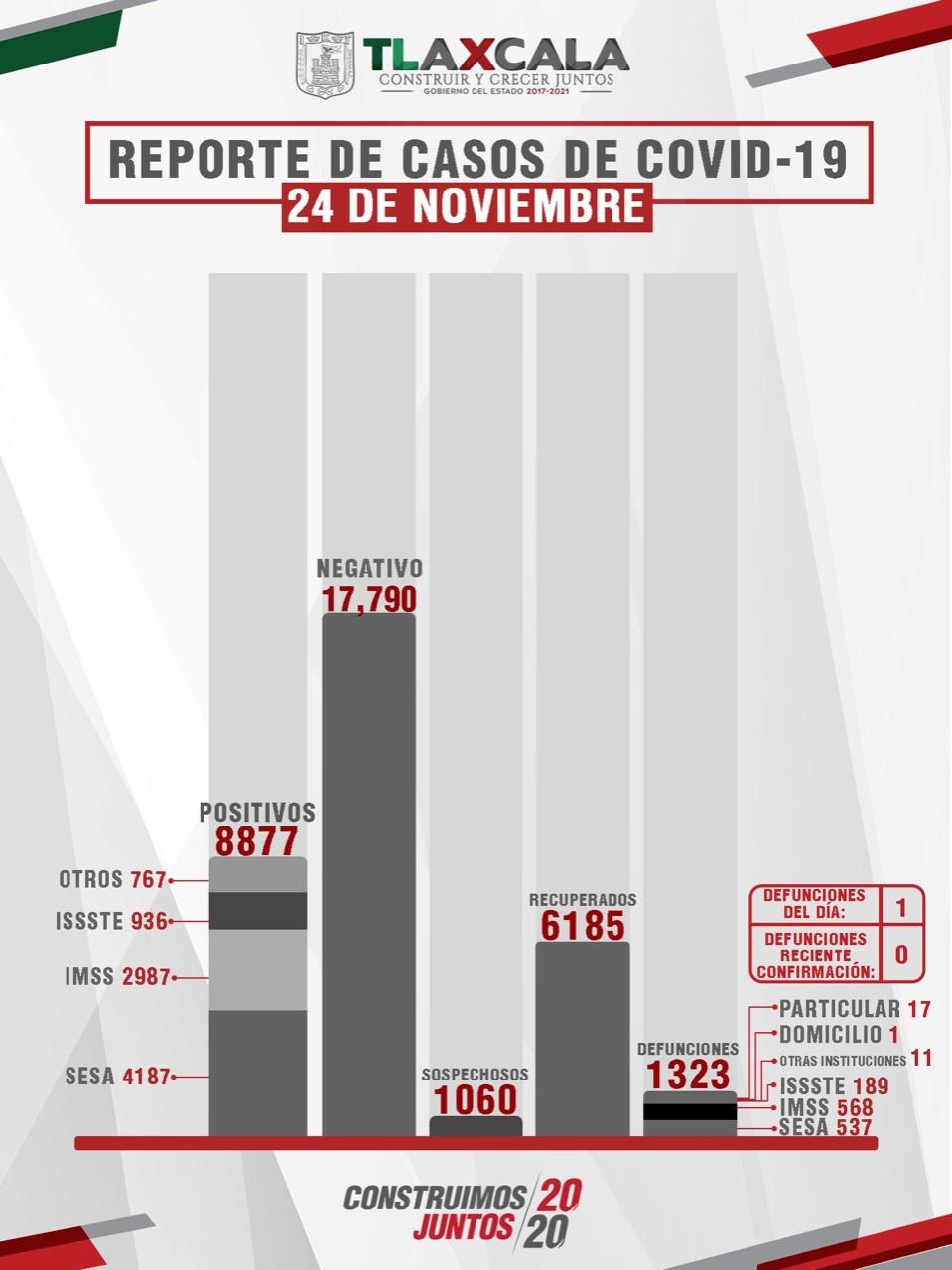 25112020_SESA_1