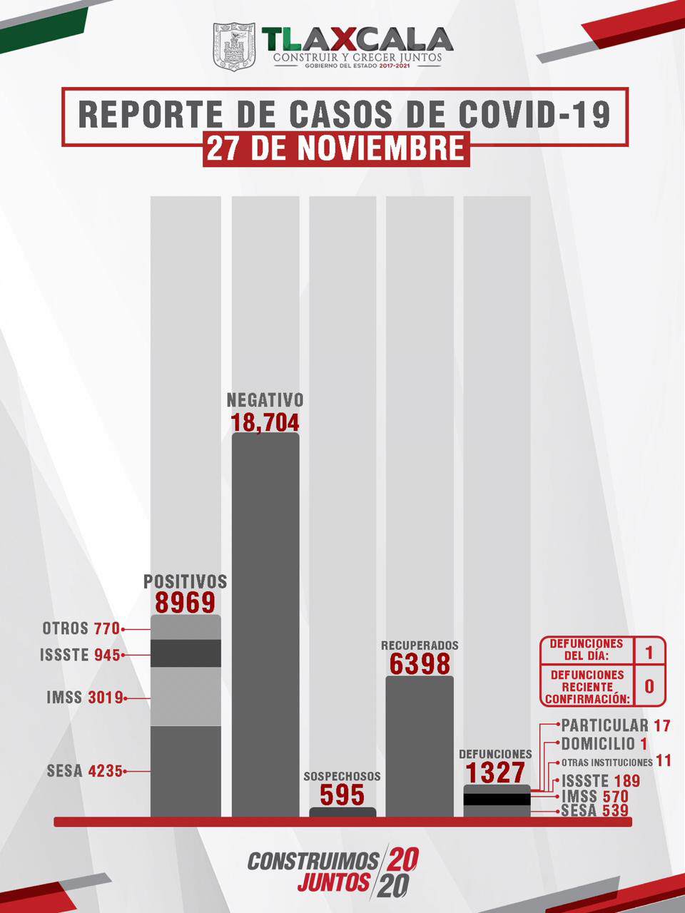 28112020_SESA_1