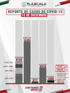 14122020_SESA_1
