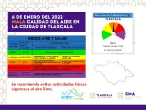 060122_SMA_CALIDAD AIRE