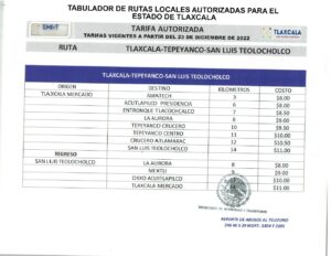 tabulador-smyt-1