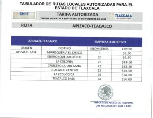 tabulador-smyt-2