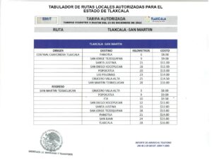 tabulador-smyt-3