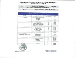 tabulador-smyt-4