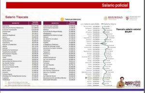 salario-policia-tlaxcala
