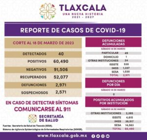 Reporte-covid-19-03-2023