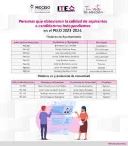 FB_IMG_1703203597325
