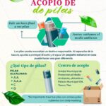 Tlaxco impulsa campaña de acopio de pilas para proteger el medio ambiente 
