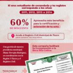 ¡60% de descuento en trámites del Registro Civil para estudiantes de secundaria que buscan acceder a la Beca Rita Cetina!