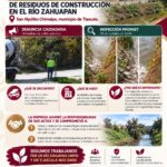 PROPAET atiende denuncia por vertimiento irregular de residuos de construcción en el río Zahuapan 