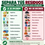 Tetlanohcan gestiona alternativa para el manejo de residuos